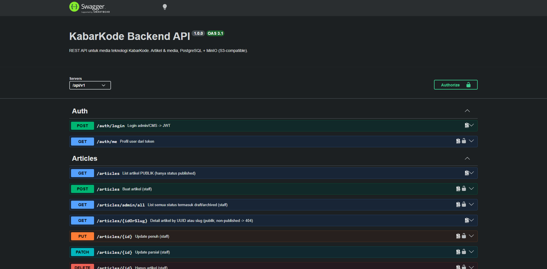 KabarKode Backend overview
